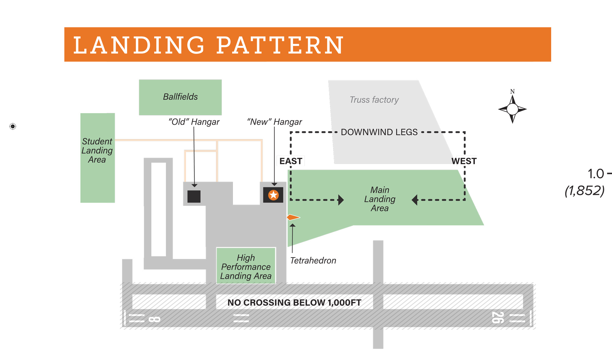 landing-area